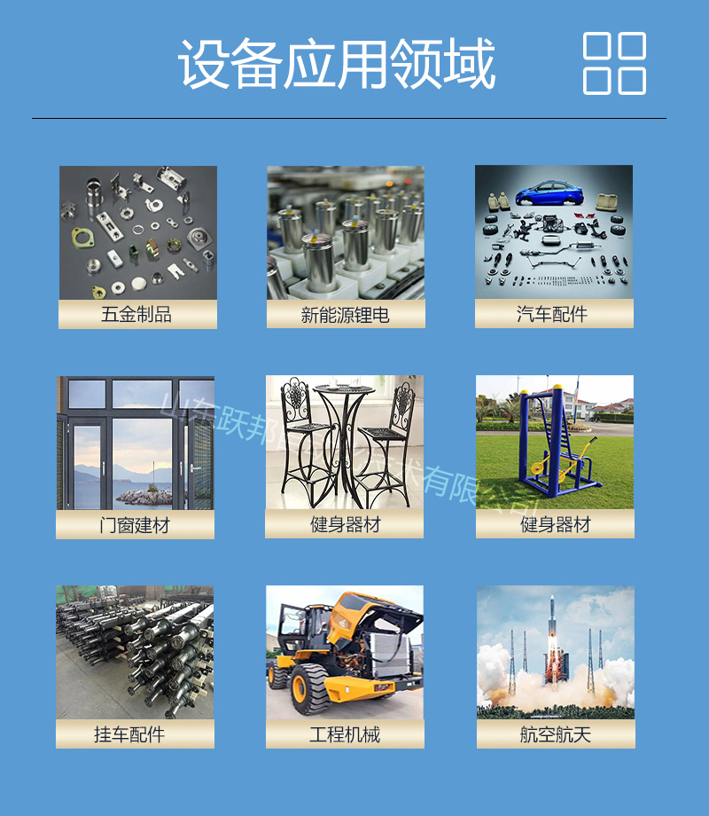 设备应用领域