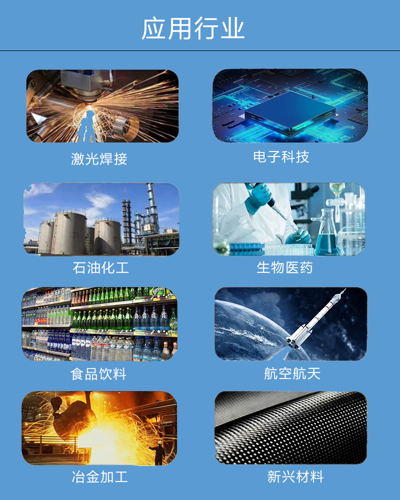应用行业